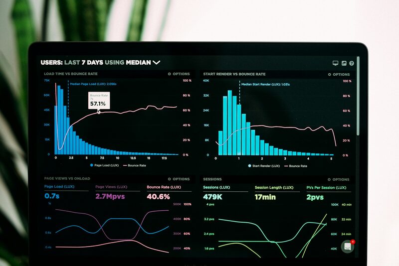 Denial management and accounts receivable recovery analytics for medical practices